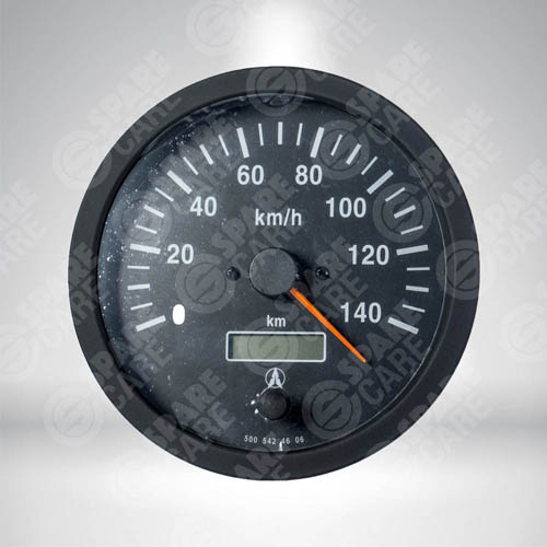 Speedometers